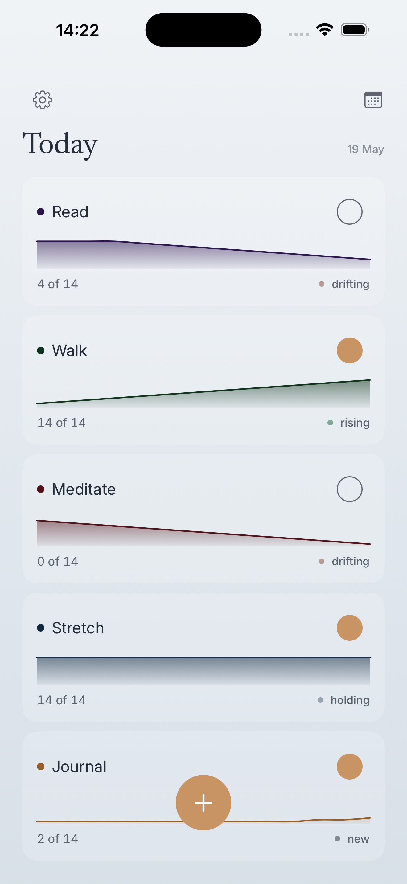 Habit list with seismograph traces