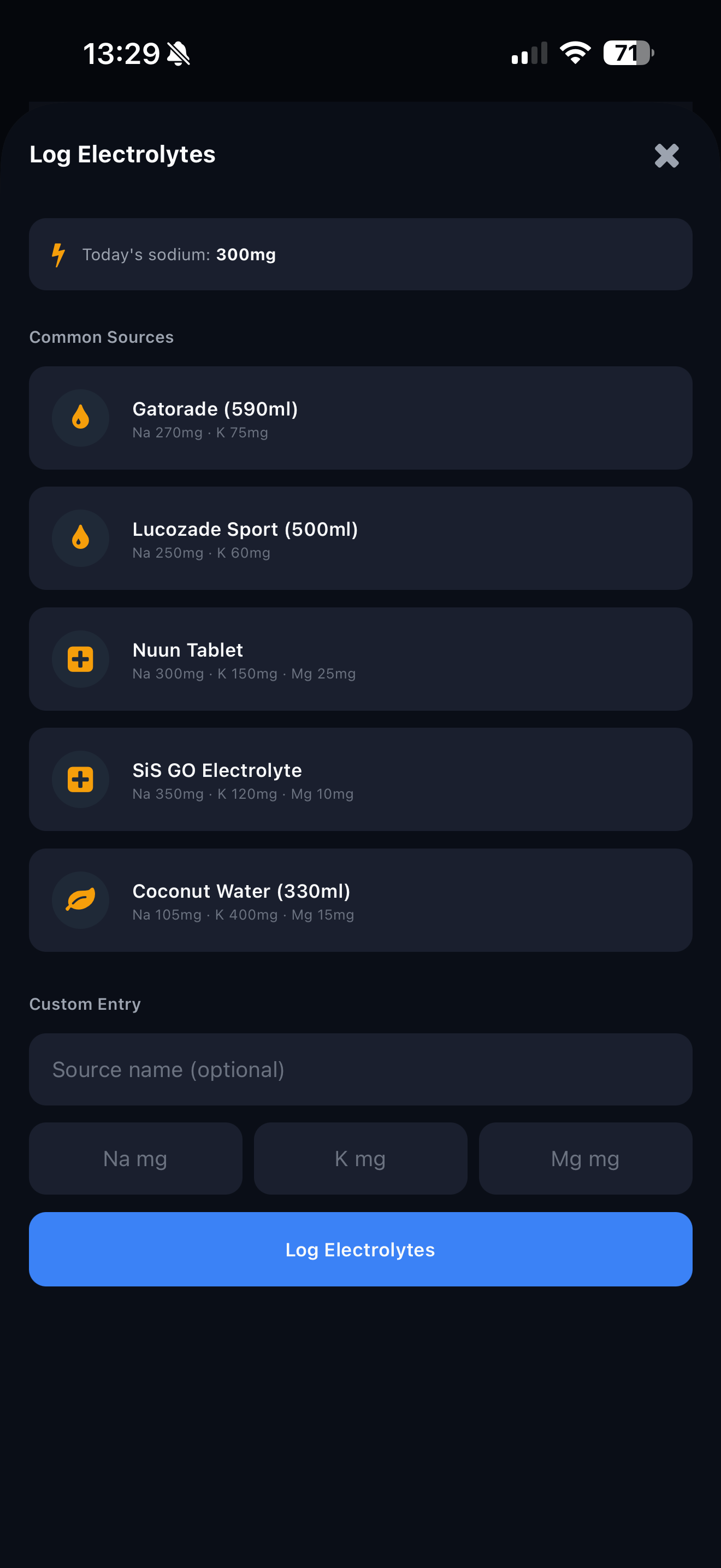 Electrolyte tracking screen