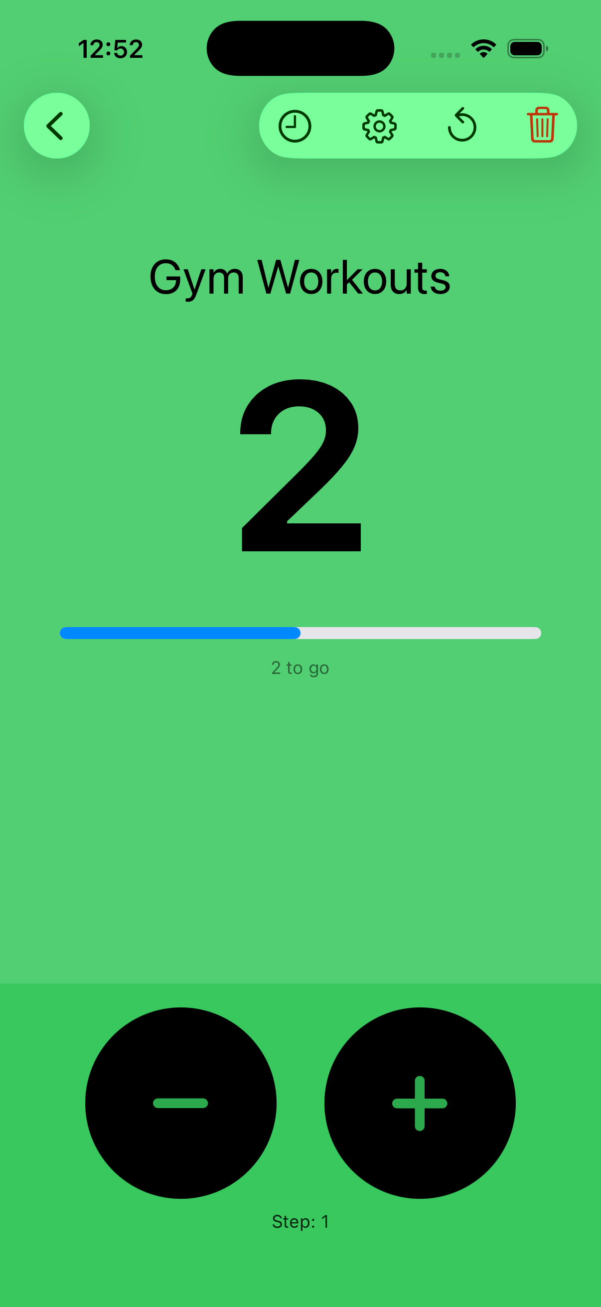 Goals and limits view